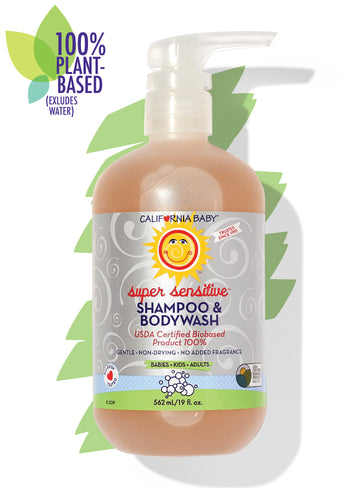 Shampoo & Bodywash